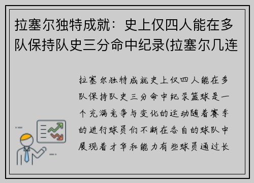 拉塞尔独特成就：史上仅四人能在多队保持队史三分命中纪录(拉塞尔几连冠)